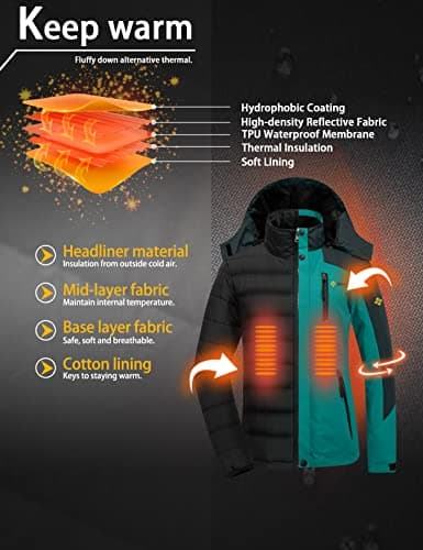 GEMYSE Women's 3-in-1 Ski Jacket